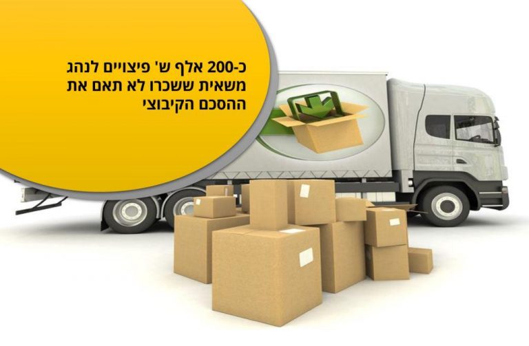 פיצויים לעובד