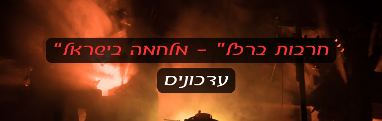 Business SWOT Analysis Facebook Post (תמונת נושא ל-Facebook) (פוסט ל-Facebook (לרוחב)) (2200 × 700 פיקסל) (2)