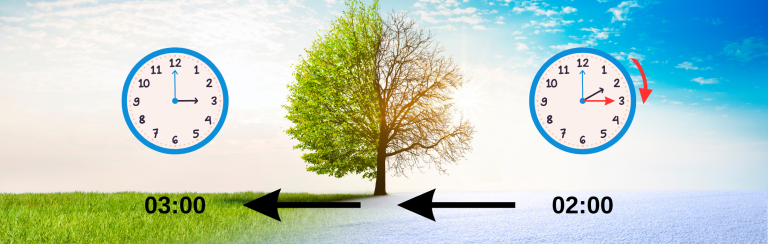 שעון קיץ 2024: מתי מזיזים את השעון? כל התשובות לקראת המעבר – פורסם באתר ישראל היום