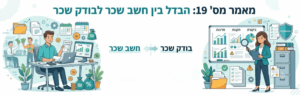 Infographic-style banner comparing payroll and salary calculation, with a man at a desk on the left and a woman presenting charts on the right.